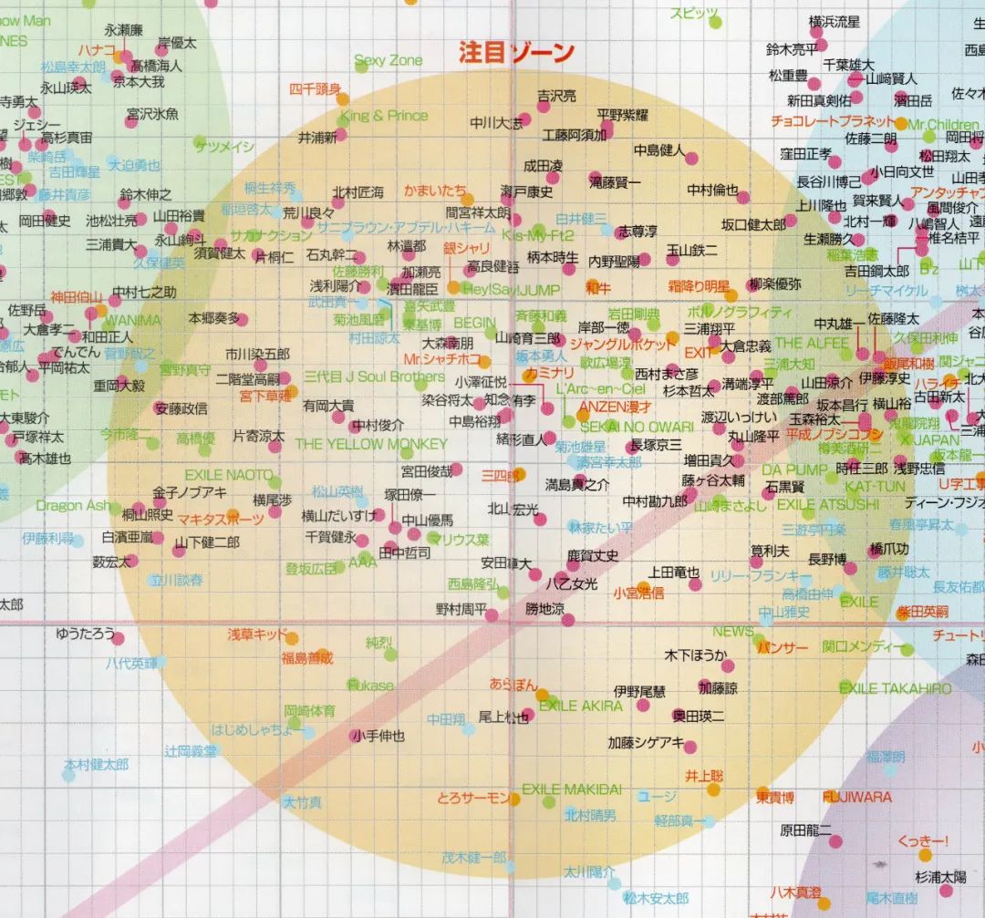 新垣结衣2005年2017年的变化过程,最受岛国欢迎的女明星新垣结衣