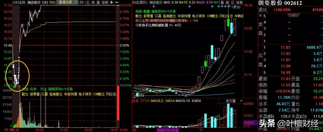 严重被低估的小盘股票有哪些,小盘股退市个股