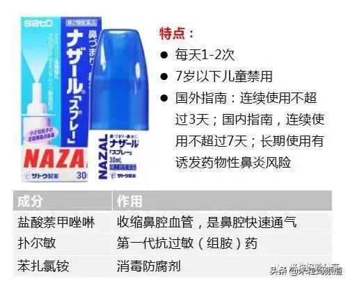 日本网红眼药水别再用了真的会瞎,日本进口的网红眼药水