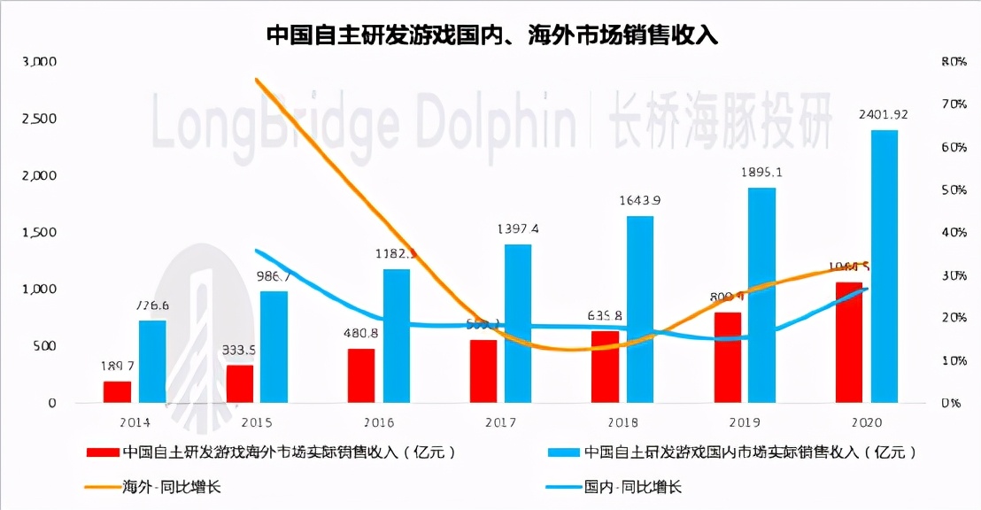 猪场最大的猪,猪工厂
