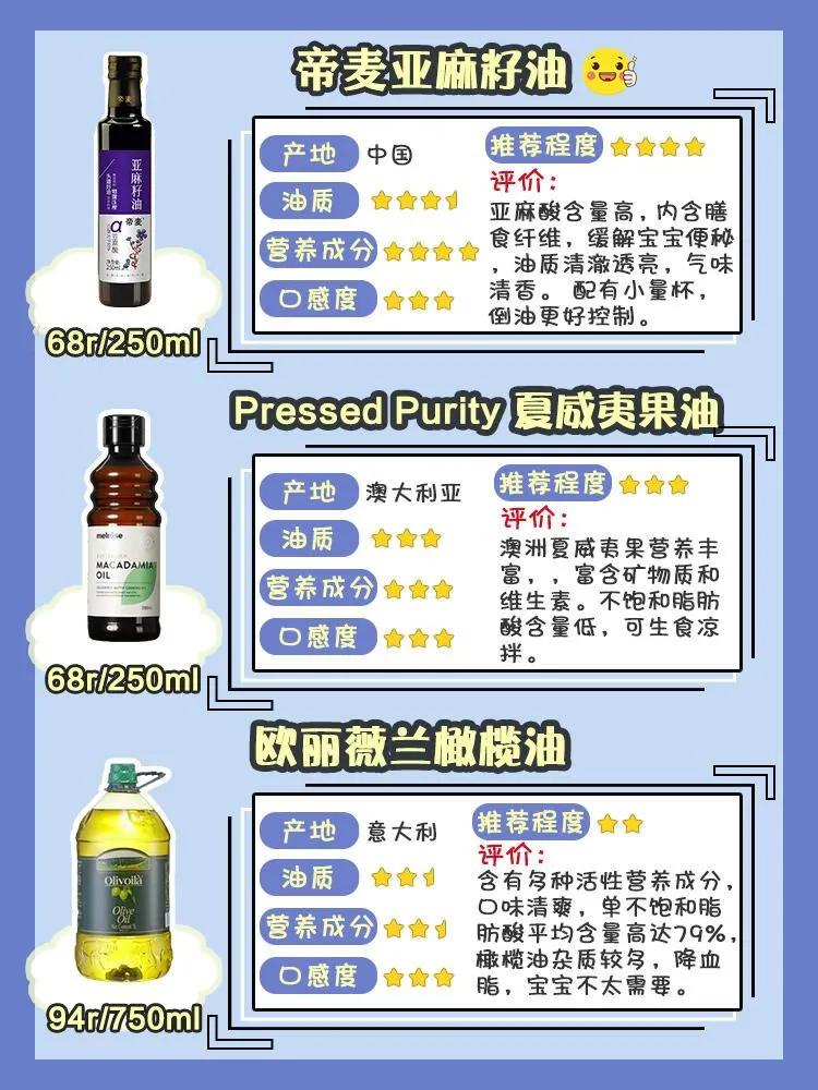 如何选择辅食油,6个月辅食油推荐排行榜