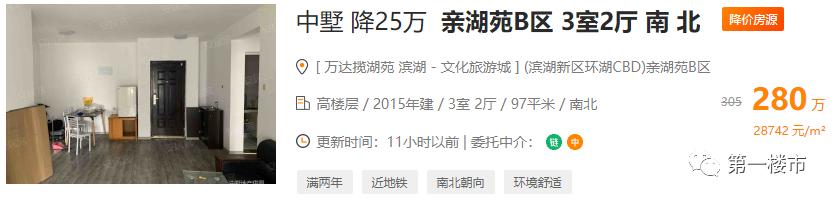 滨湖书香门第房价值得买吗,2012年合肥滨湖书香门第房价多少