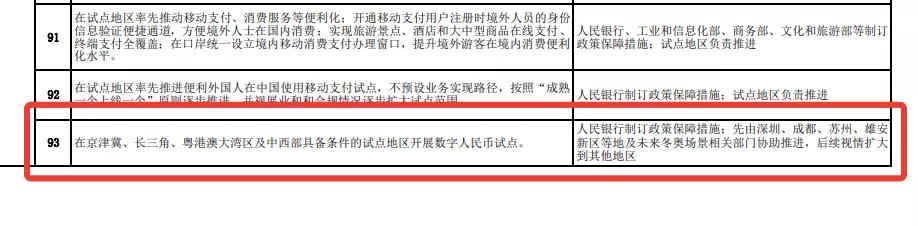 数字人民币来了会代替纸币吗,数字人民币是要代替微信支付宝吗