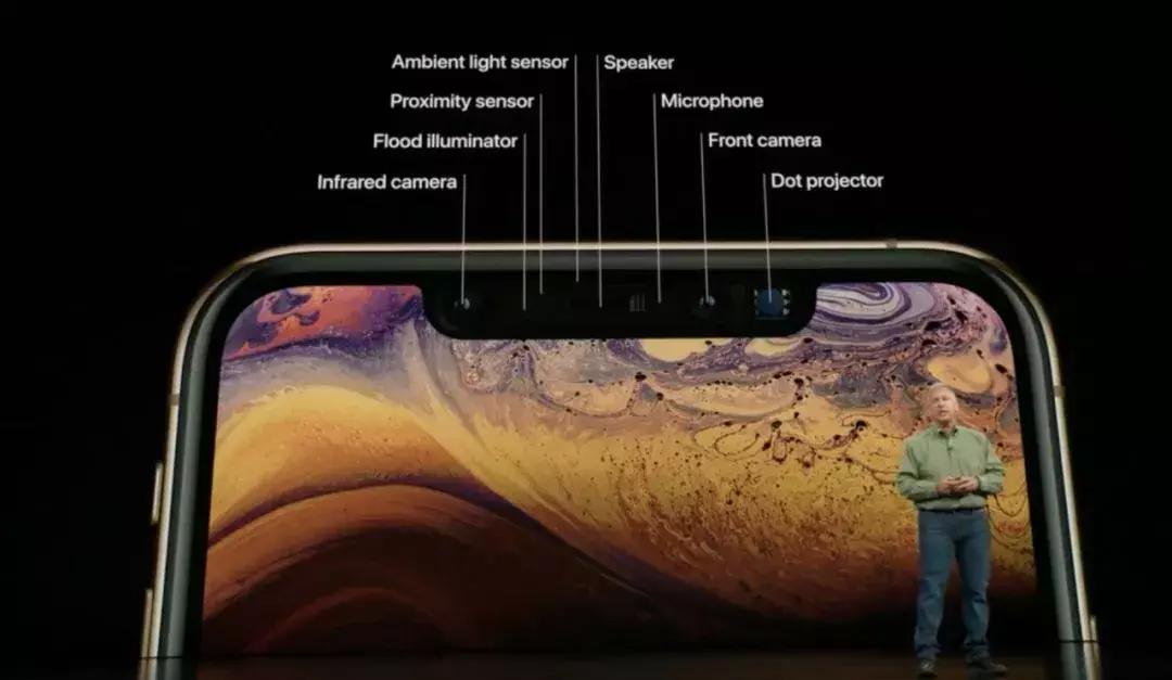 中国人对iPhone越来越消极