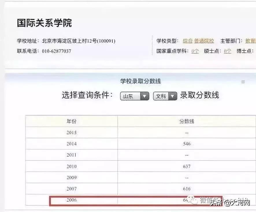 翟天临博士论文真假,翟天临的论文真的造假么