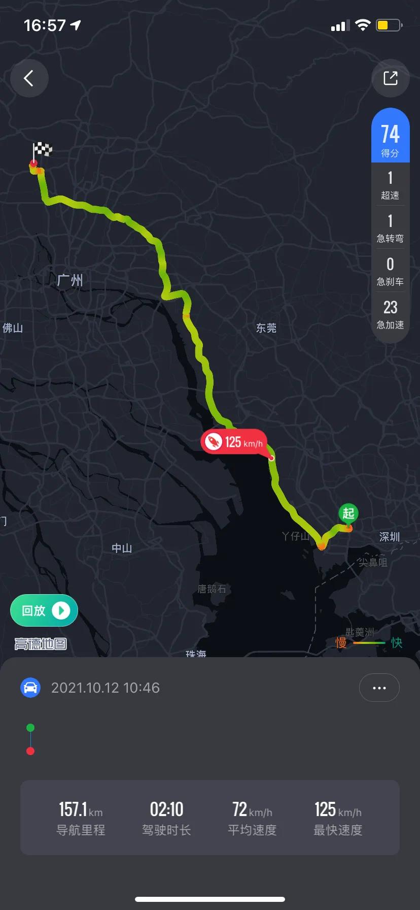 哈弗h6三代1.5t顶配功能测试,哈弗h6第三代1.5t中段加速测试