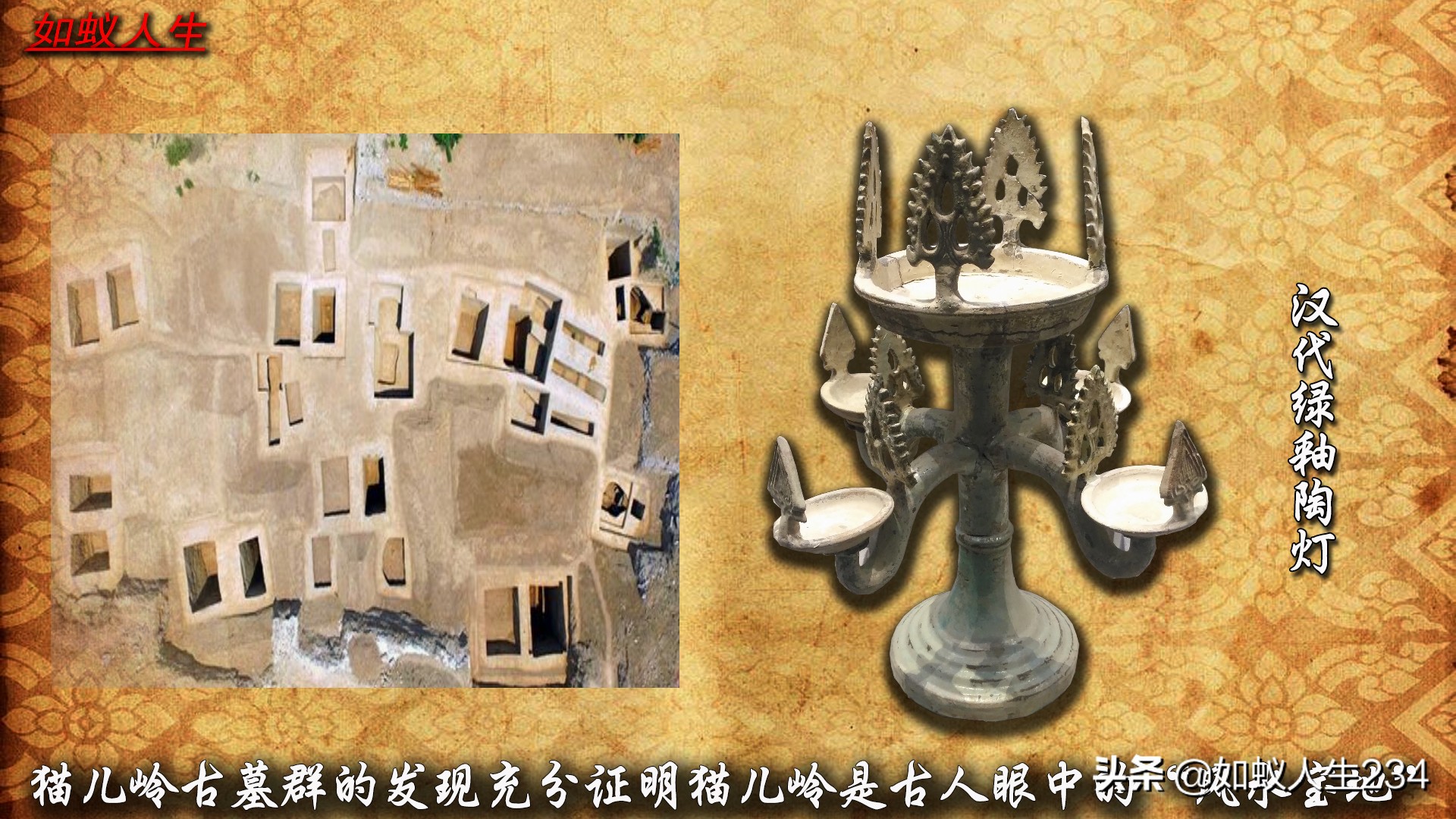 榆次猫儿岭遗址,榆次猫儿岭地理位置