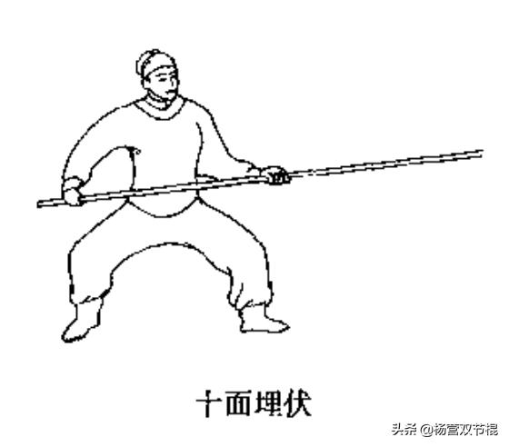 吴殳论枪法几品,吴殳手臂录全文