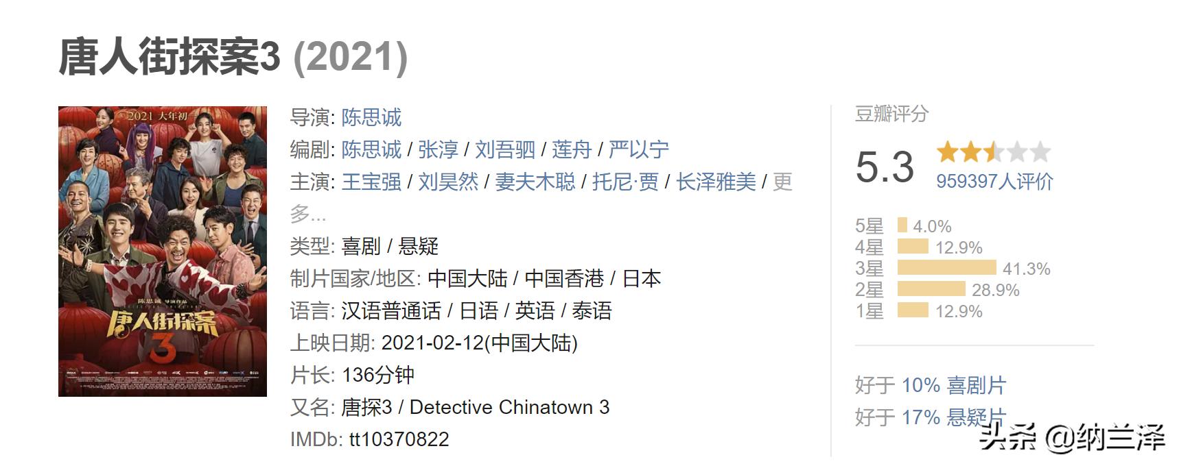 中国电影票房排行榜前十名最新,中国电影票房排行榜前十