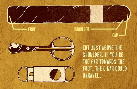 资深雪茄客全集,雪茄客深度解析