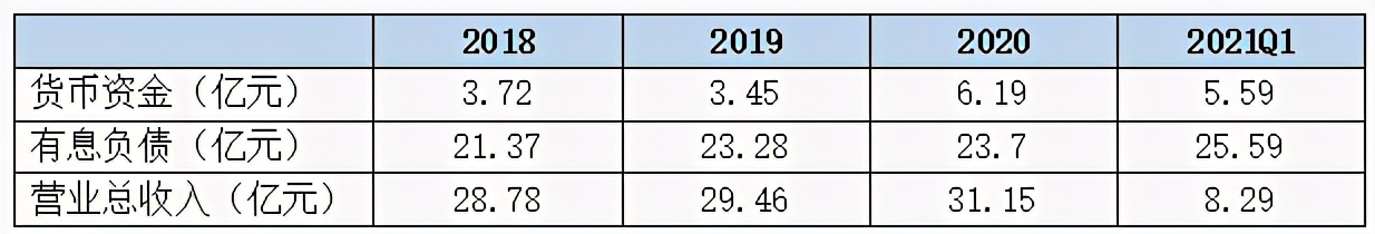 今飞凯达股票能涨到100吗,连续涨停又跌回原来位置