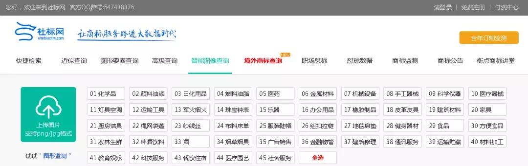 商标注册代理常见的五大陷阱,商标代理必看