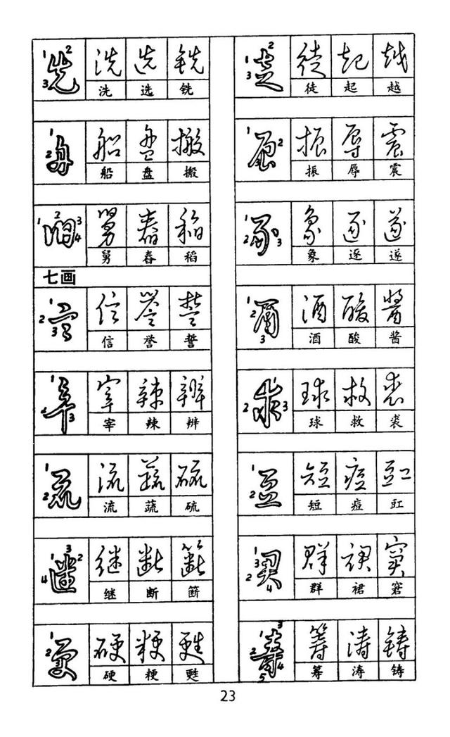 好字的书写技巧和讲解,怎么让字写好看又快正楷