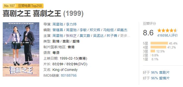 周星驰新喜剧之王烂片气质四溢,周星驰喜剧之王的影像变化