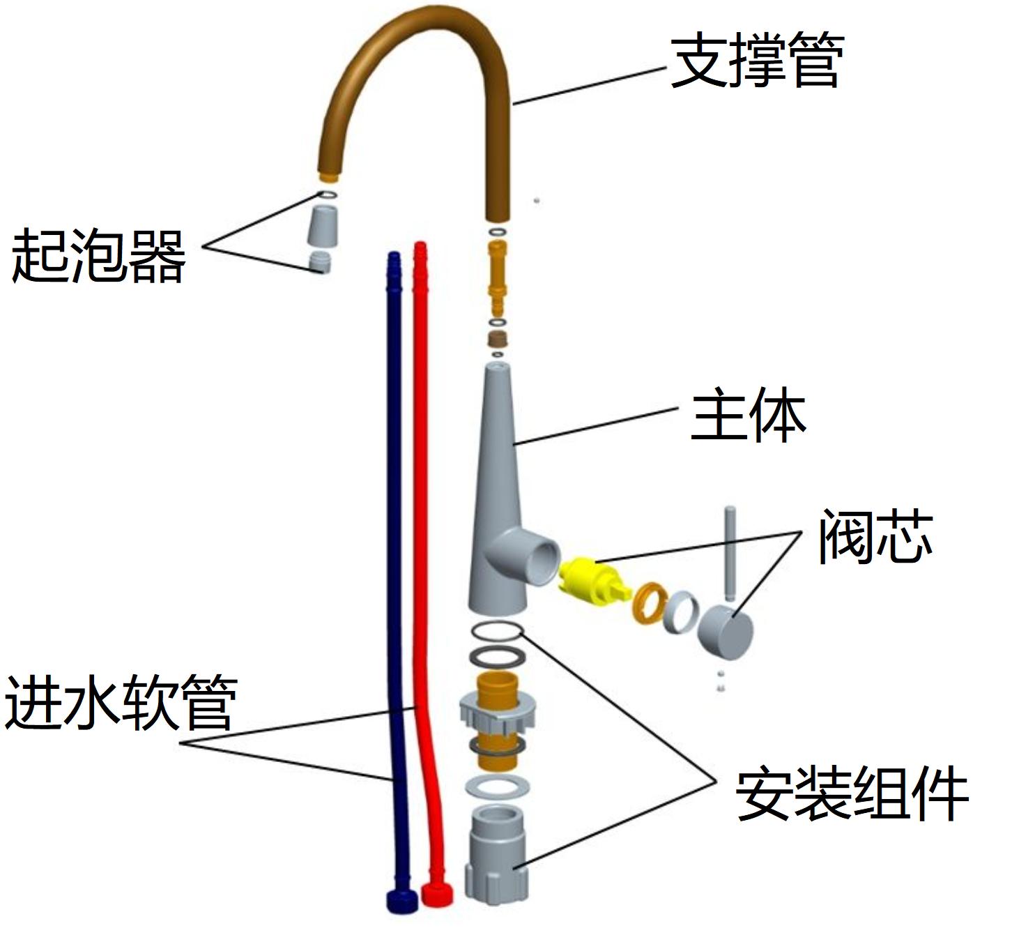 厨房折叠式龙头铜好还是不锈钢好,九牧厨房龙头33080和33132区别