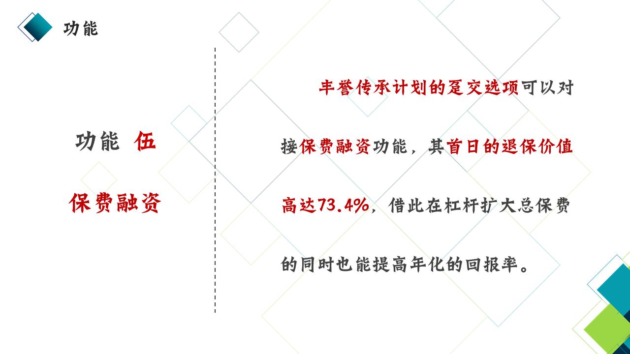 瀹忓埄鍒涘瘜涓拌獕浼犳壙鍌ㄨ搫璁″垝,瀹忓埄鍒涘瘜涓拌獕浼犳壙璁″垝