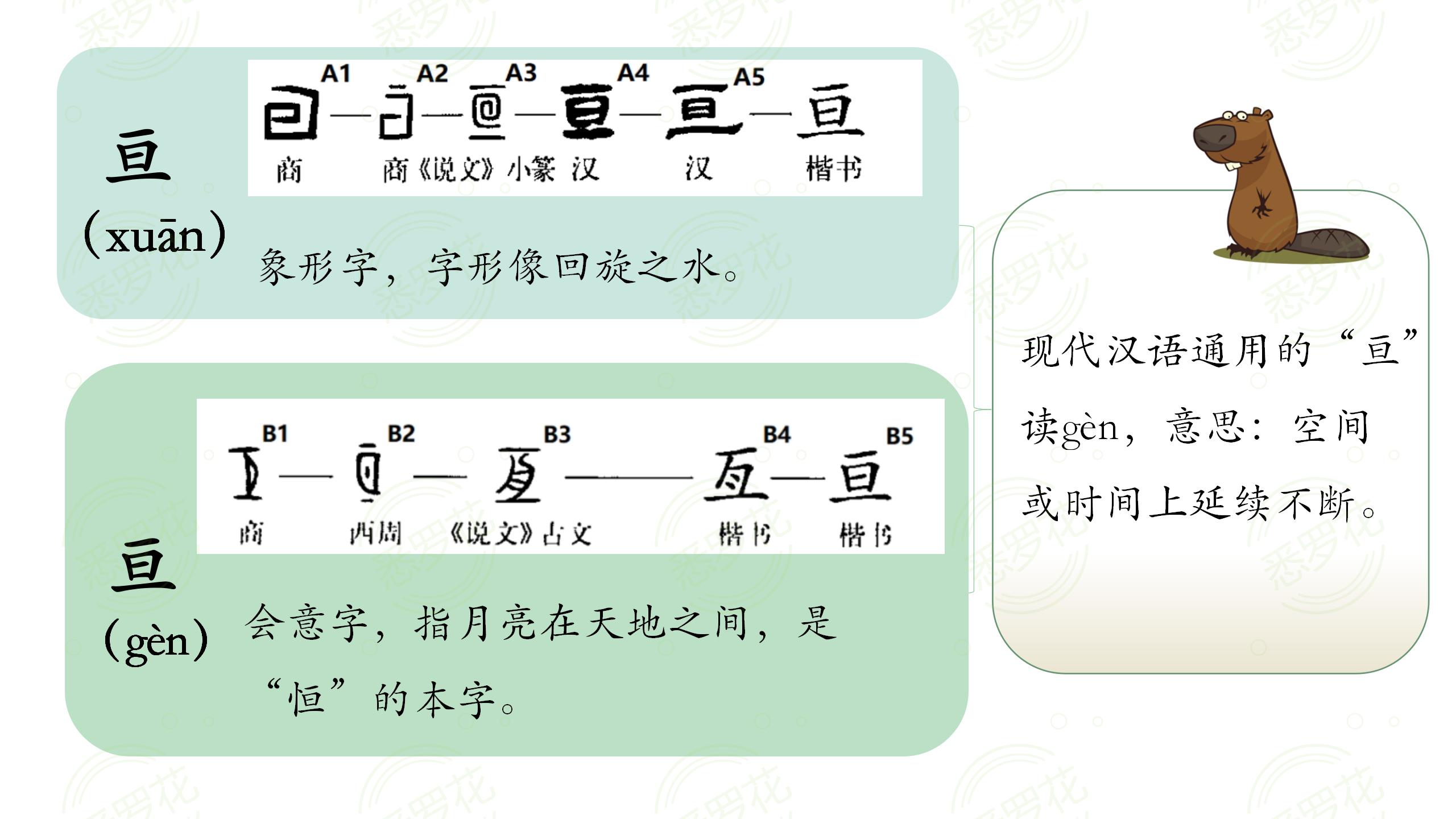 容易写错的成语与字词,经常被人们故意写错的成语