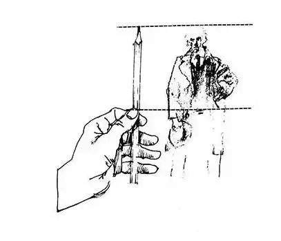 素描头像画不像的七种错误,静物素描形体不准怎么办