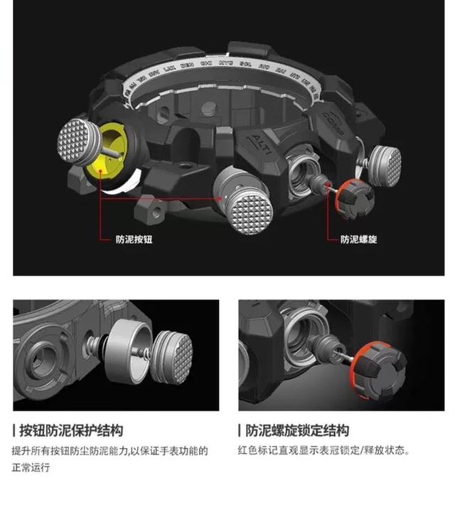 看了“泥王”我终于明白怎么会有人花几千买卡西欧,他真的好帅