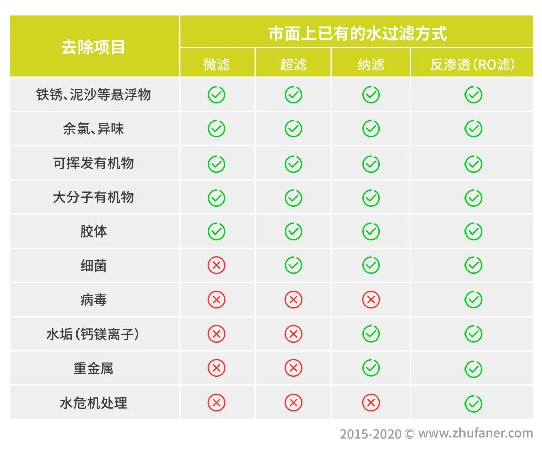 50平毛坯房不改水电,60平小户型水电改造