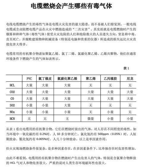 差压变送器与数显仪表,pid仪表怎么显示压力变送器数值