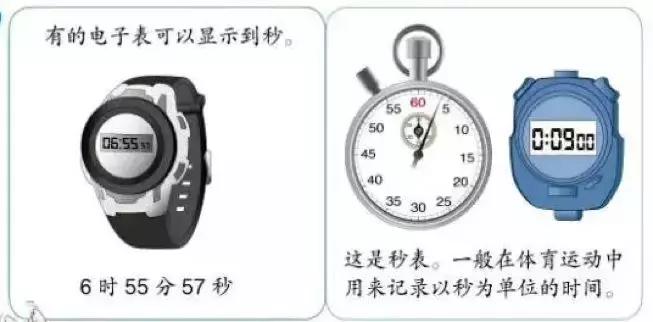 小学语文数学1-3年级知识点归纳,三年级语文数学第一单元试卷