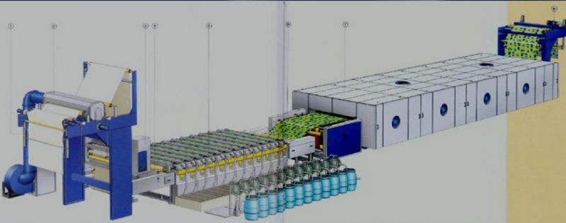 什么是平网印,平网印花是什么