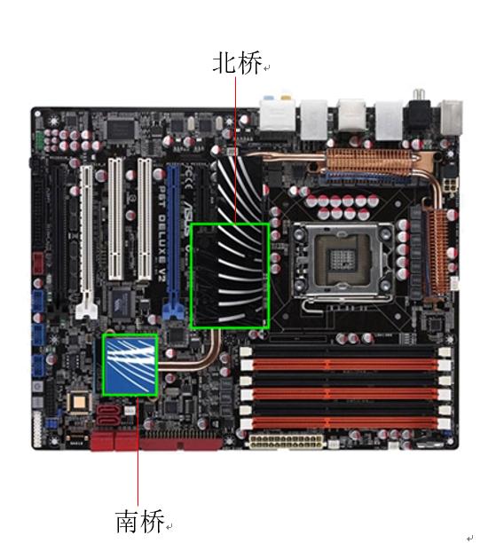 电脑硬件知识零基础学习全过程,电脑硬件知识入门之主板维修