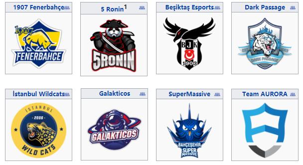 2020年lpl春季赛igvslgd,lck2020年春季赛sktvsgen