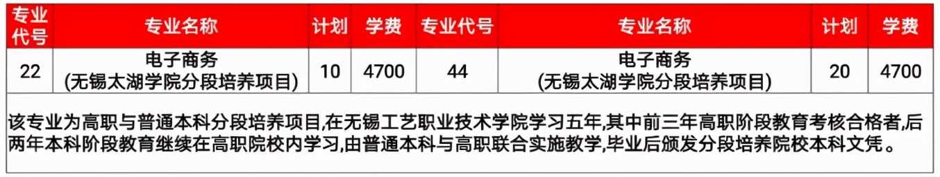 无锡工艺怎样,无锡工艺特色