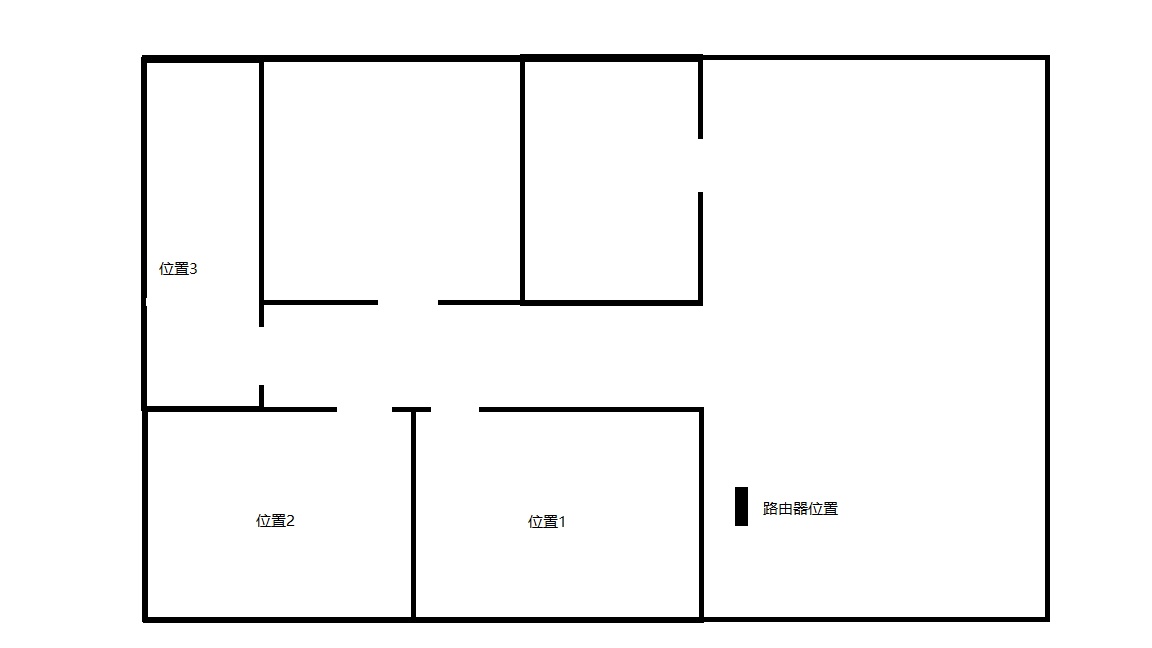 小米ax3600路由器深度评测,小米ax3000WiFi6路由器评测缺点