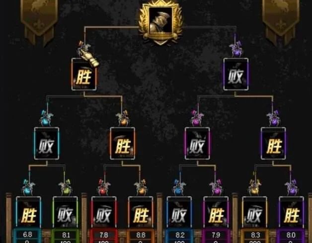 十赌九输请远离赌博,远离网络赌博十赌九骗