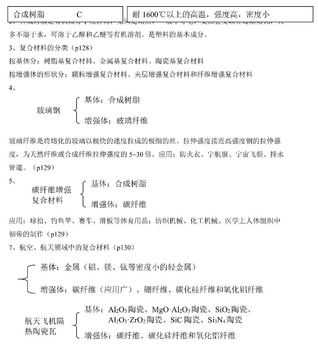 高中化学教材知识点汇总电子版,高中化学教材重点知识梳理