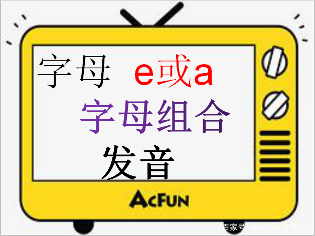 英语三字拼读练习,英语五下人教版单词表拼读