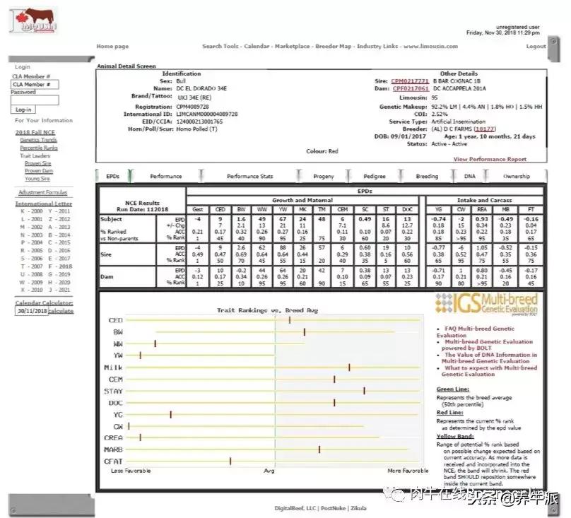 加拿大肉牛产业发展动态,加拿大肉牛发展