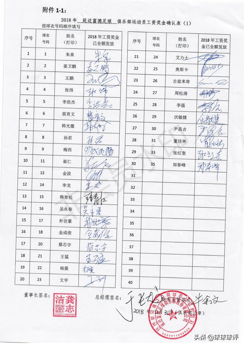 延边富德破产申请,延边解散后有哪些球队