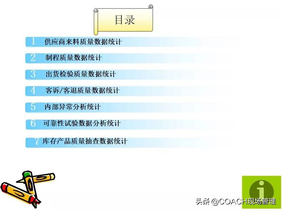 质量月报范例大全,质量日报月报范文