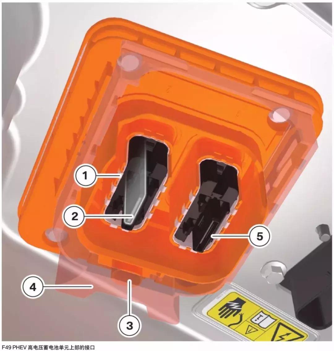 宝马f49混动电机在哪,宝马f49phev的加油口按钮