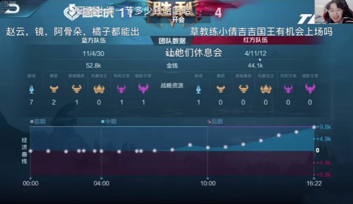 tga女子职业比赛筱倩,tga女子赛筱倩视频