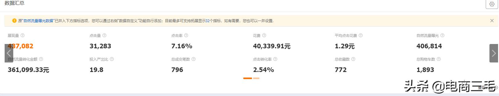 手淘推荐流量变多店铺转化率变低,手淘流量提升技巧培训