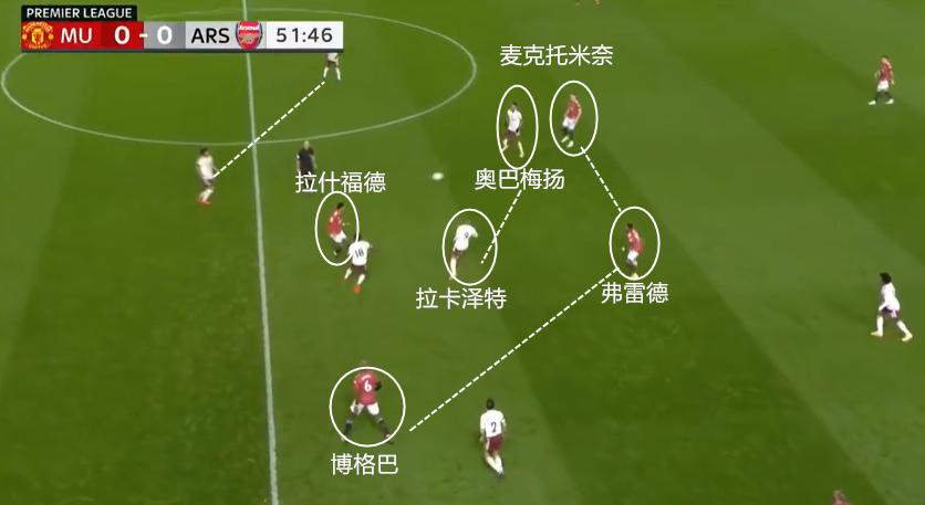 索尔斯克亚带领曼联双杀曼城,曼联vs曼城致敬索尔斯克亚