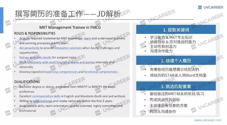 怎样让hr在7秒内相中你的简历,怎么让hr在7秒内相中你的简历