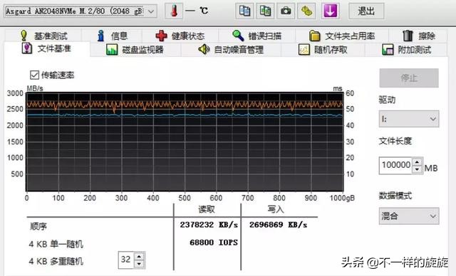 刚买的电脑卡顿严重解决方法,学会这招解决99%的电脑问题