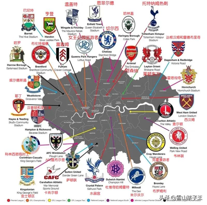 英格兰足球队的魅力,英格兰甲级联赛足球氛围