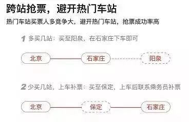 春运车票今日起售抢票攻略请收好,2018春运购票攻略抢票模式开启