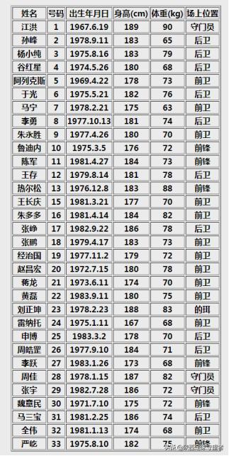 陕西国力甲a首场比赛,陕西国力队甲a