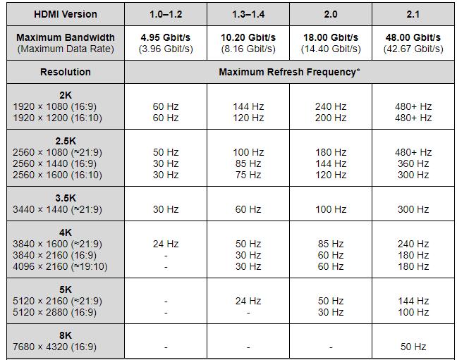 双11显示器推荐知电,双11显示器推荐24寸1k180hz