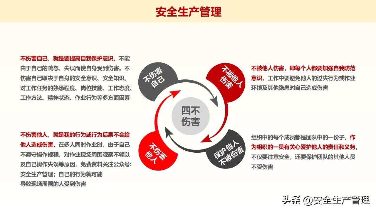 浼佷笟绠＄悊浜哄憳瀹夊叏鍩硅璇曢,鍏徃绠＄悊浜哄憳瀹夊叏鍩硅瑙嗛