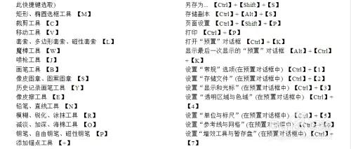 ps工具介绍大全,关于朴树的介绍