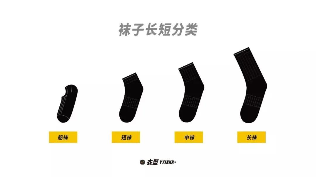 男生袜子穿搭攻略,袜子外穿搭配男生